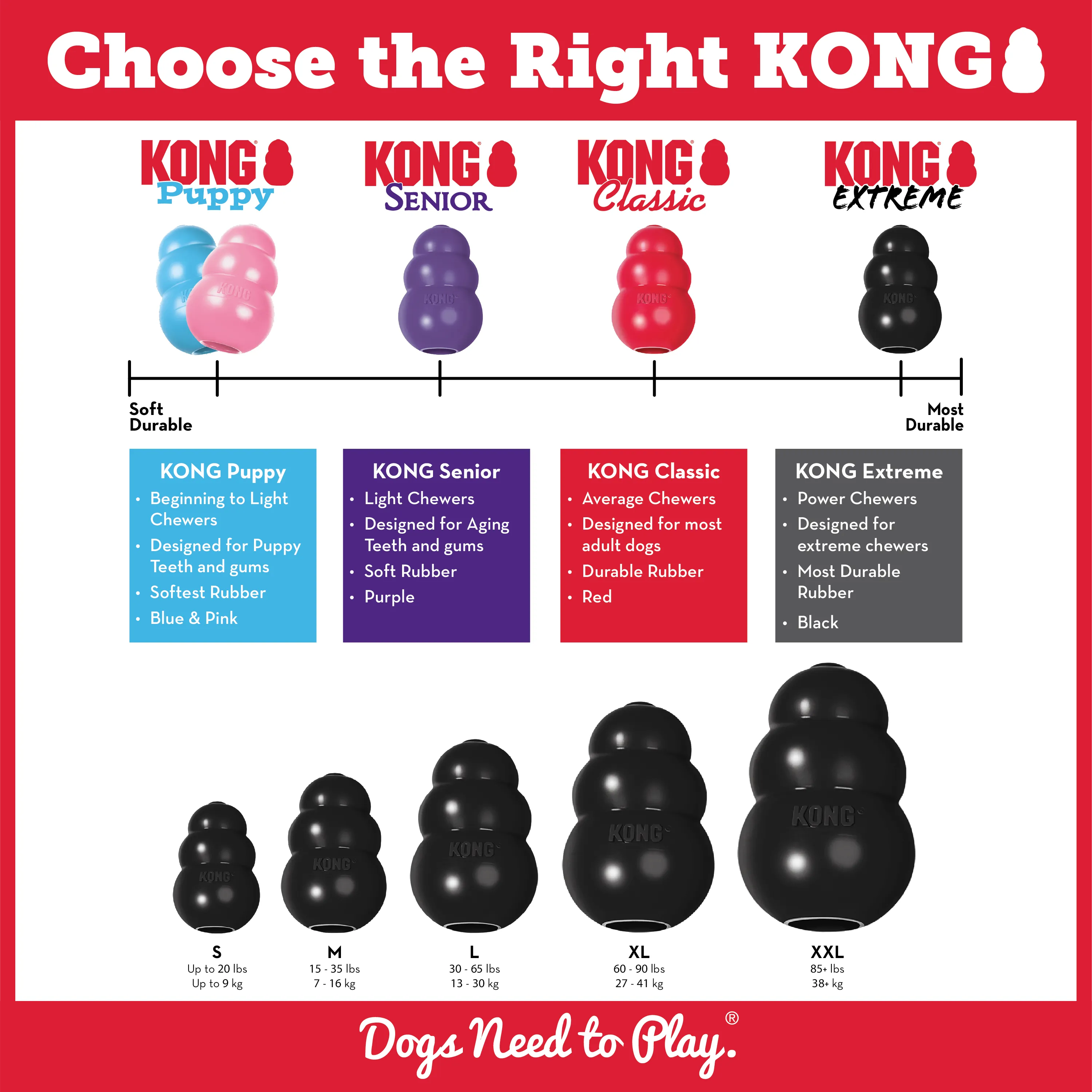 KONG Extreme Black