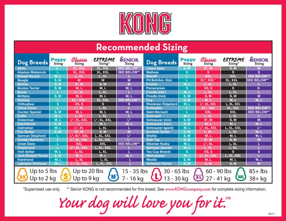 KONG Extreme Black