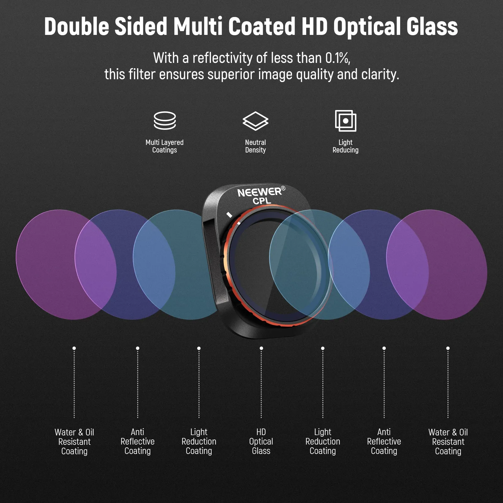 NEEWER 8 Pack ND Filters Set for Mini 4 Pro