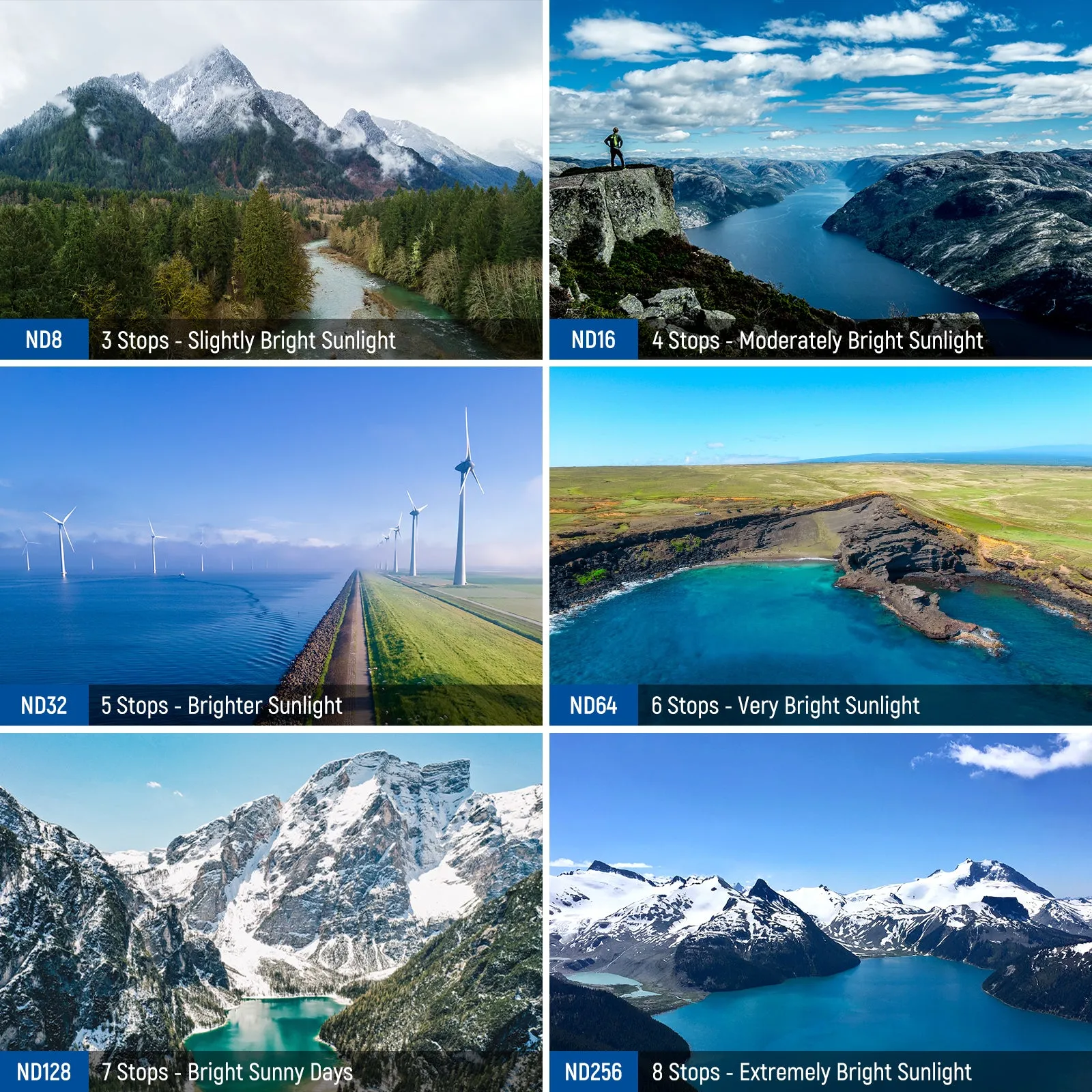 NEEWER 8 Pack ND Filters Set for Mini 4 Pro